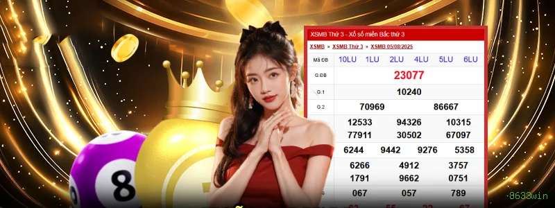 Hacksaw Gaming Slots 8633win